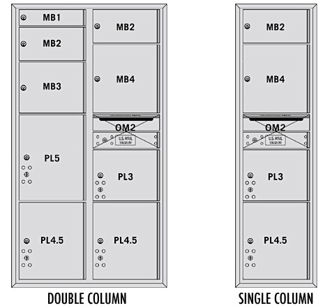 Custom 4C Double   Single Column   Private